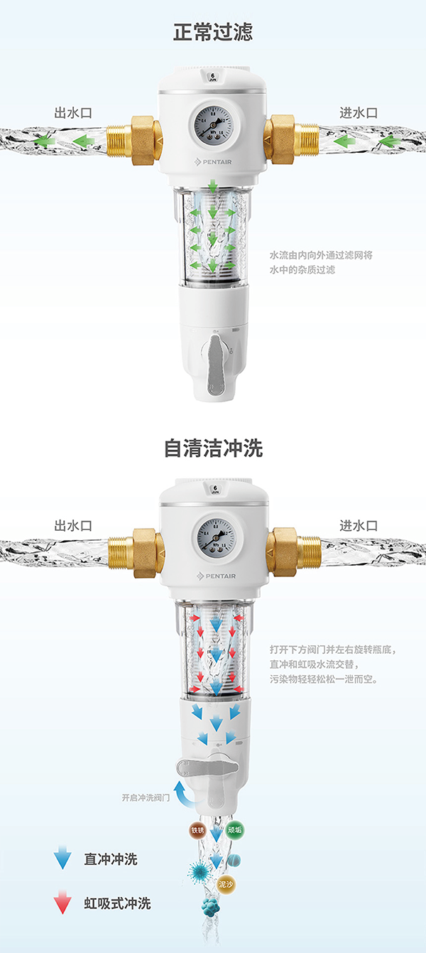 权门国际官网-钻营健全,你我一路成长