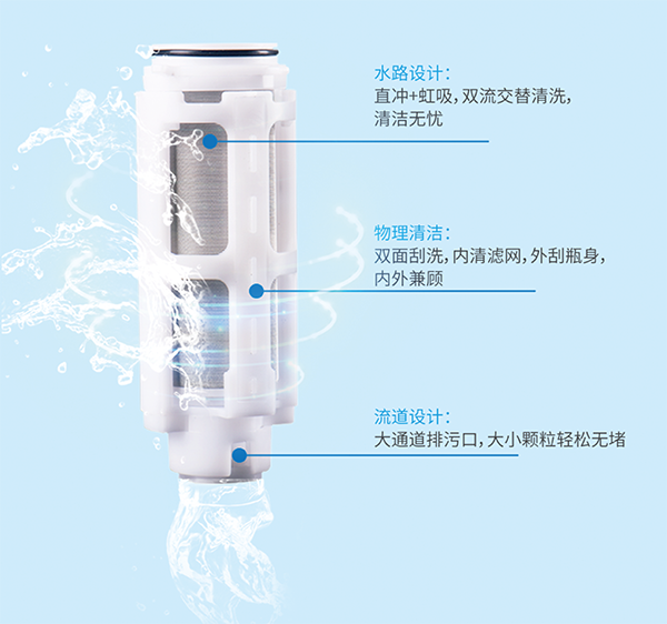 权门国际官网-钻营健全,你我一路成长