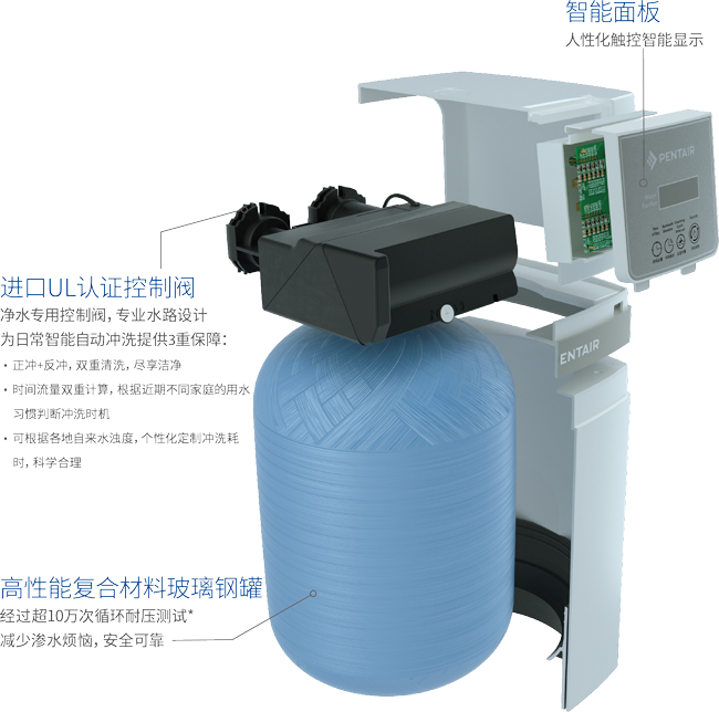 权门国际官网-钻营健全,你我一路成长