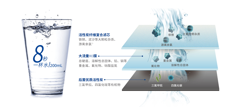 权门国际官网-钻营健全,你我一路成长