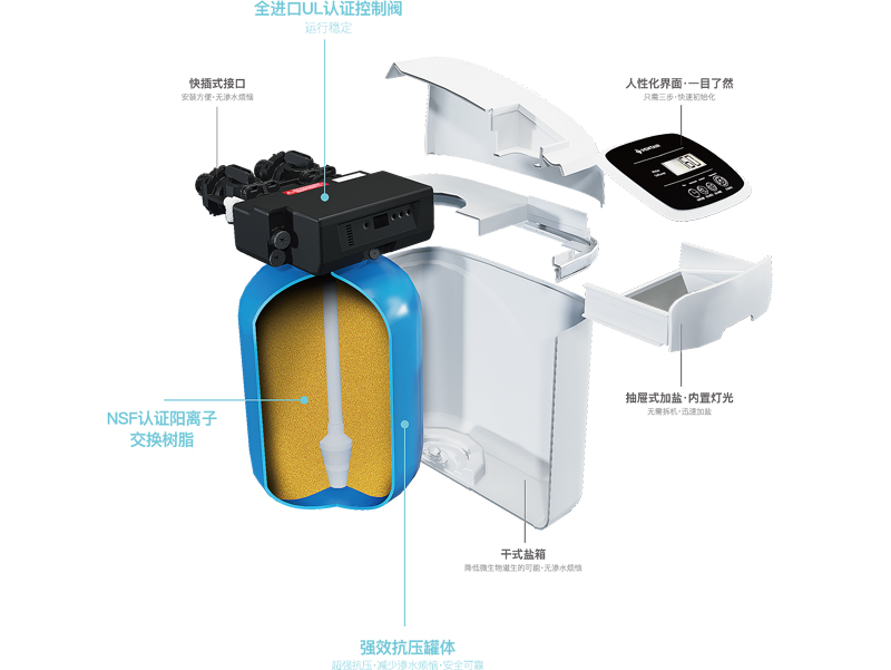 权门国际官网-钻营健全,你我一路成长