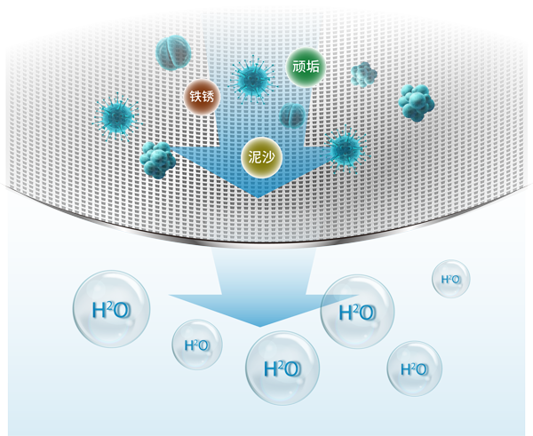 权门国际官网-钻营健全,你我一路成长