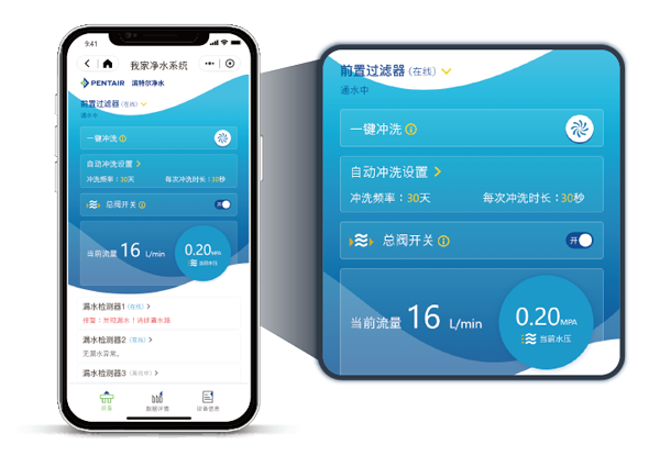 权门国际官网-钻营健全,你我一路成长