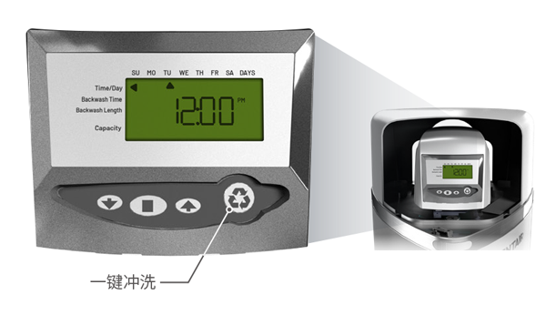 权门国际官网-钻营健全,你我一路成长