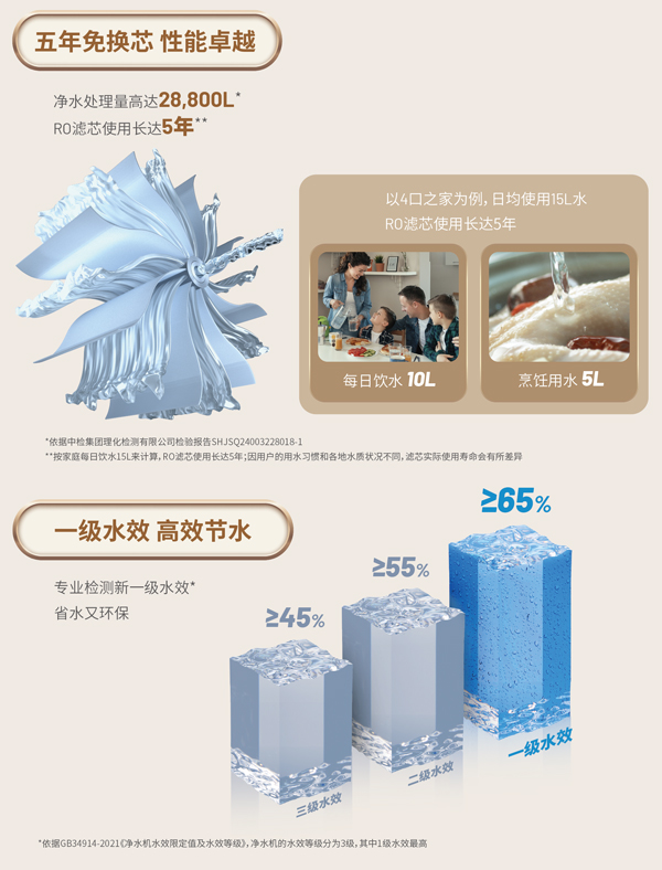 权门国际官网-钻营健全,你我一路成长