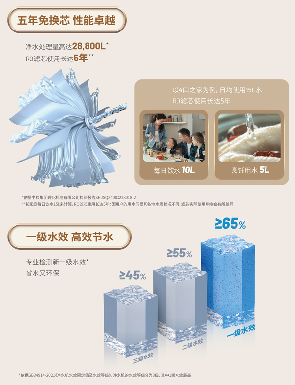 权门国际官网-钻营健全,你我一路成长