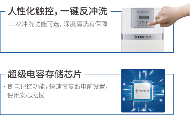 权门国际官网-钻营健全,你我一路成长