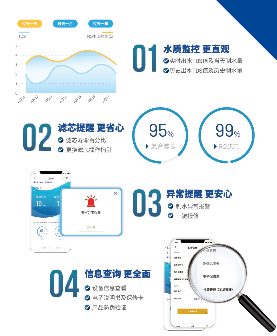 权门国际官网-钻营健全,你我一路成长