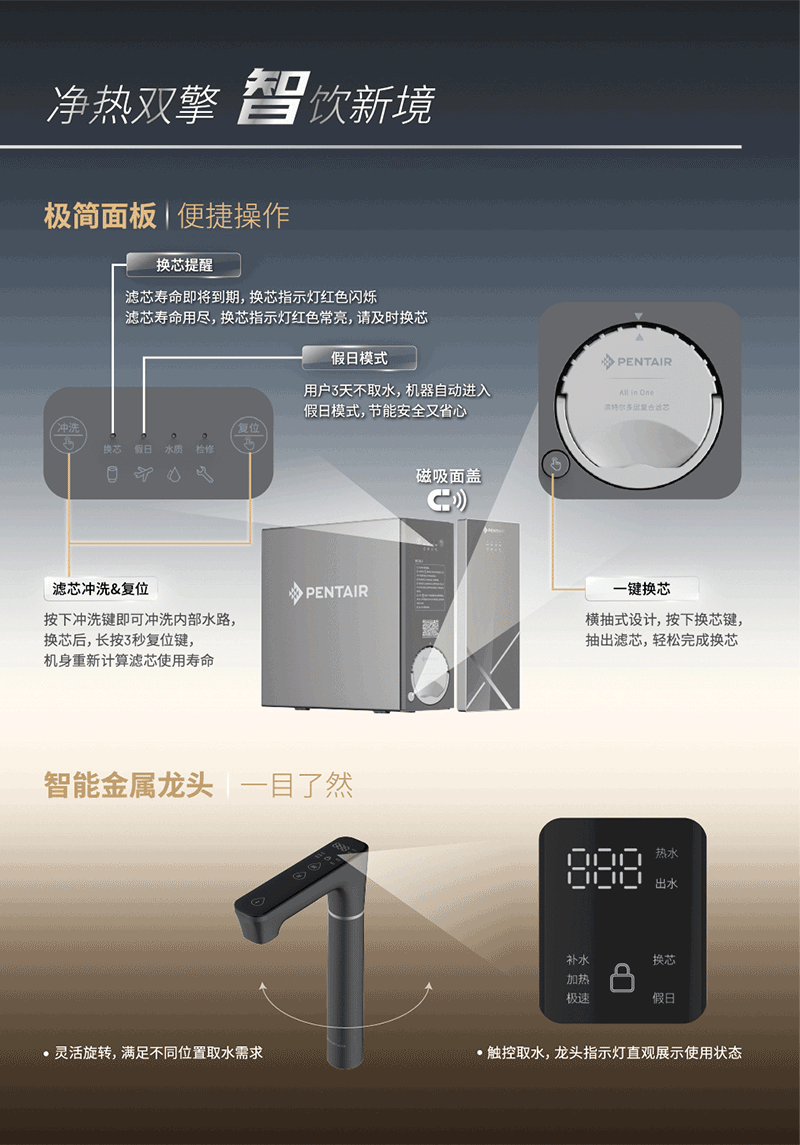 权门国际官网-钻营健全,你我一路成长