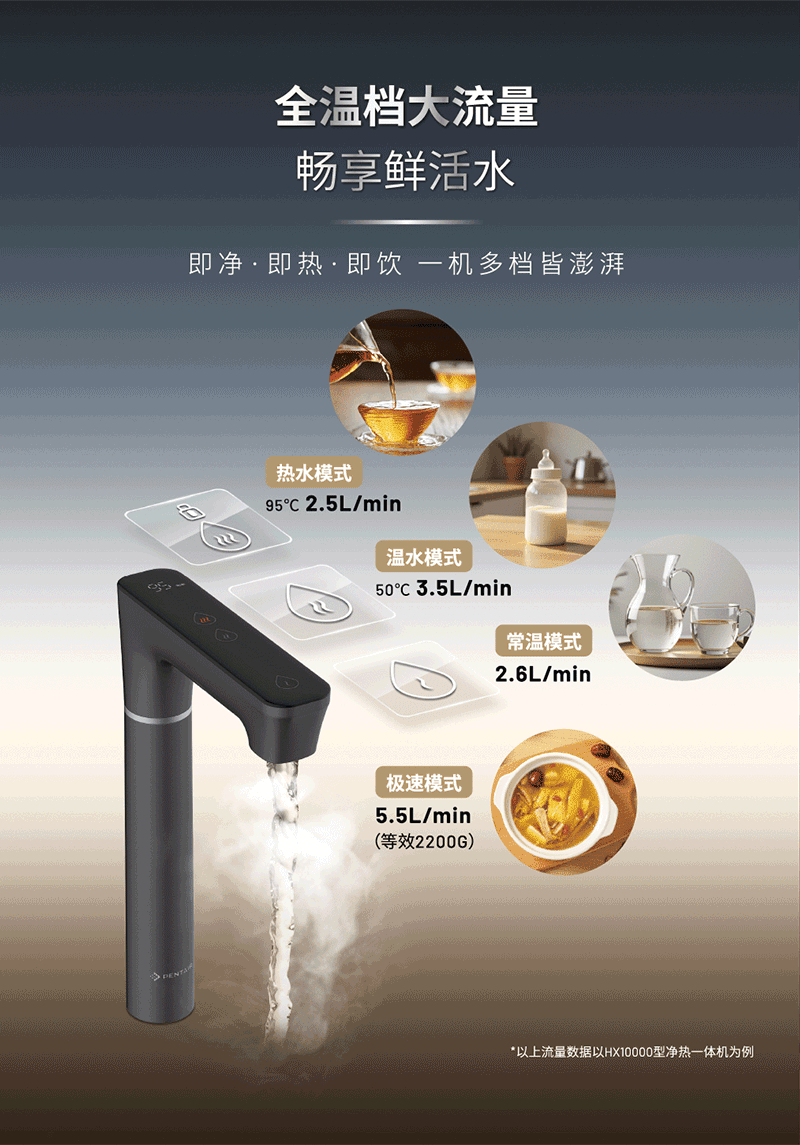 权门国际官网-钻营健全,你我一路成长