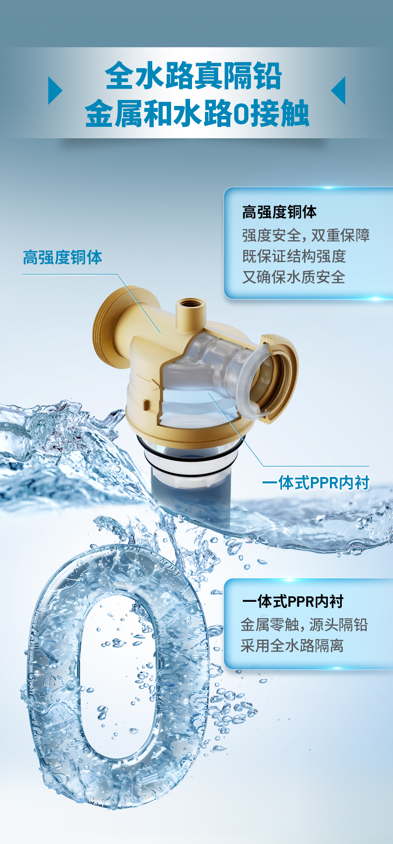 权门国际官网-钻营健全,你我一路成长