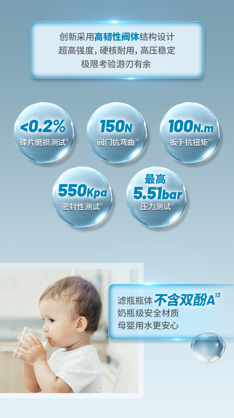 权门国际官网-钻营健全,你我一路成长