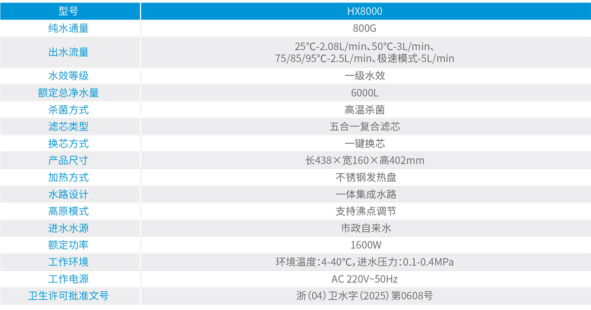 权门国际官网-钻营健全,你我一路成长