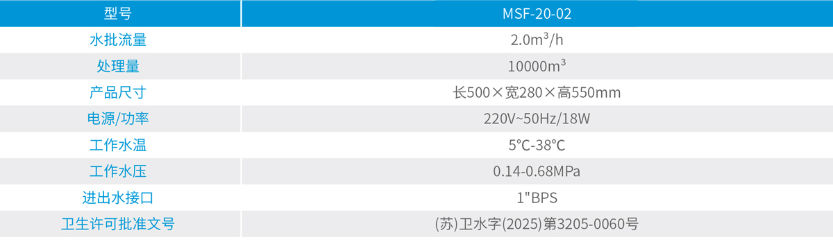 权门国际官网-钻营健全,你我一路成长