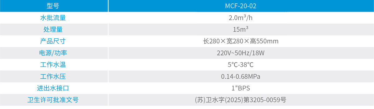 权门国际官网-钻营健全,你我一路成长